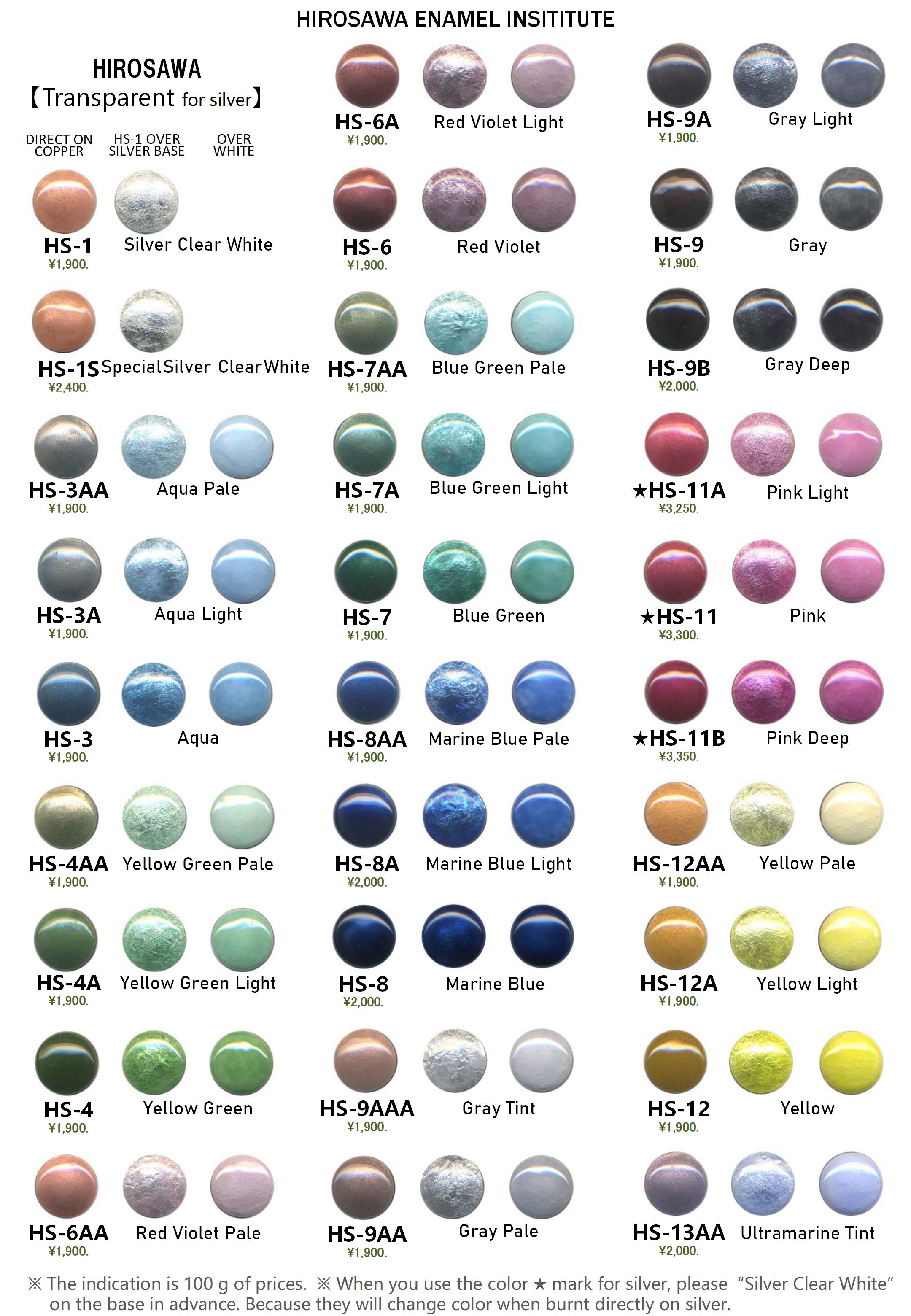 enamels
