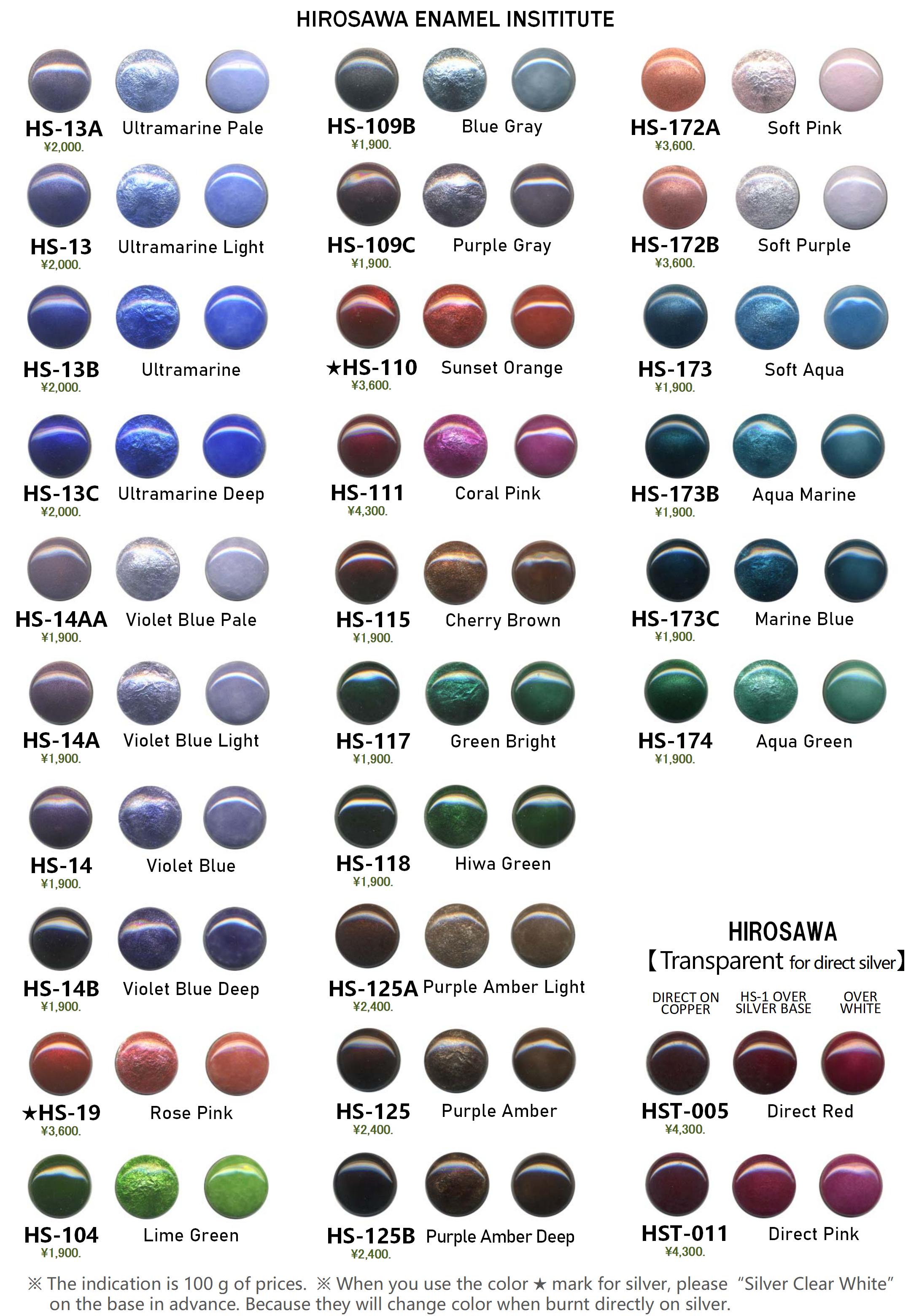 enamels