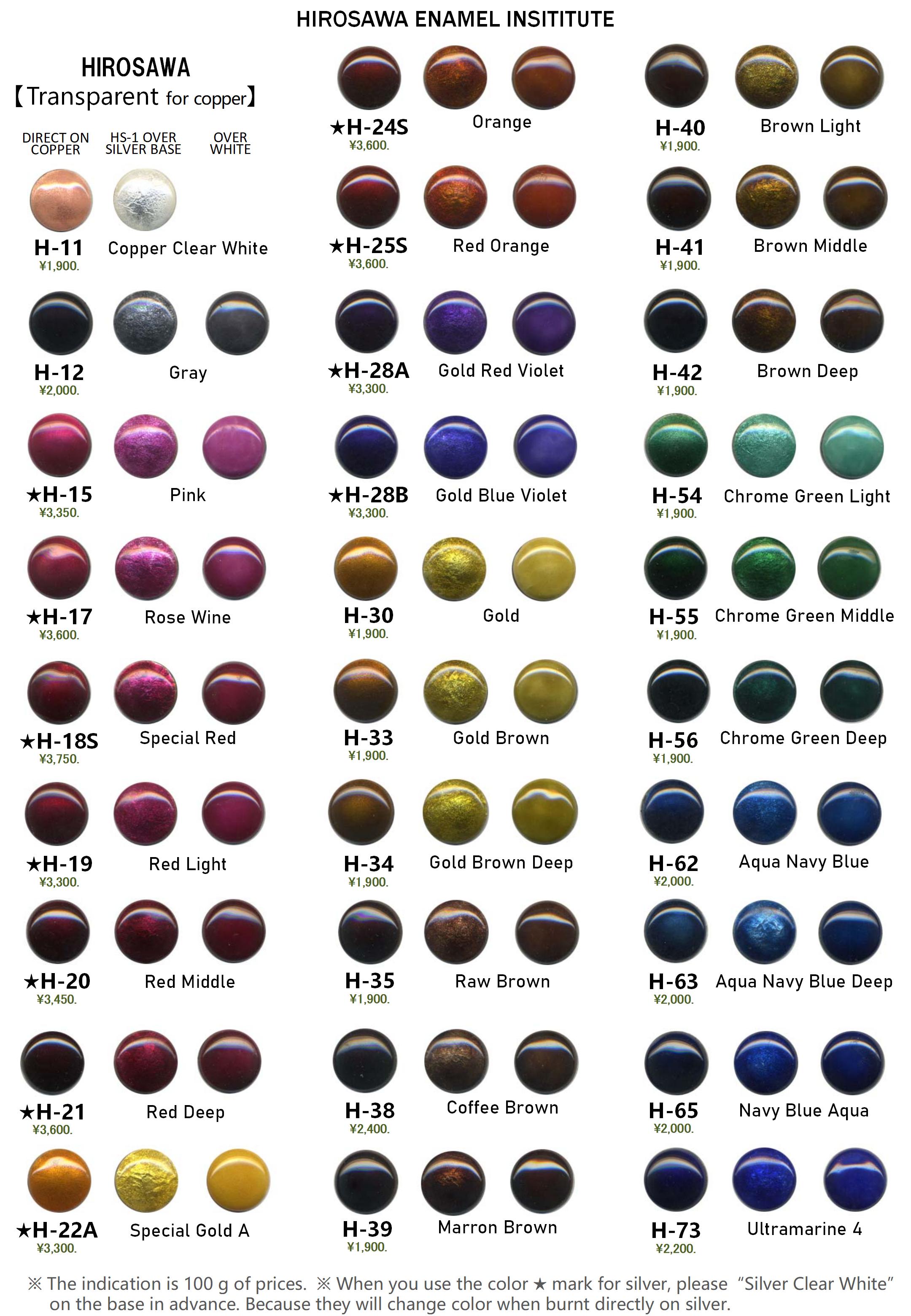 enamels