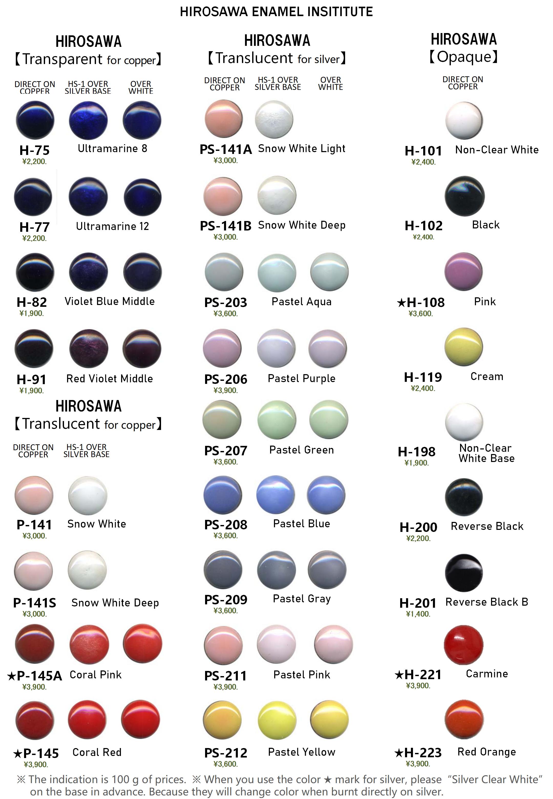 enamels